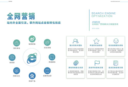 点瑞科技 网络技术服务的领航者